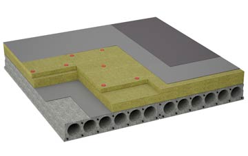 considerations of Bronington flat roofing insulation